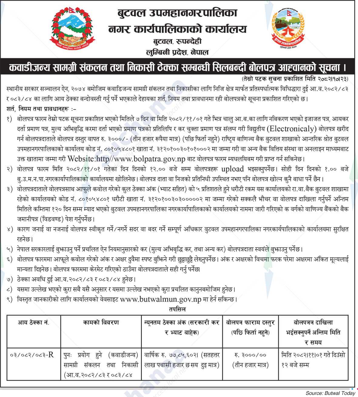 Butwal Sub-Metropolitan City