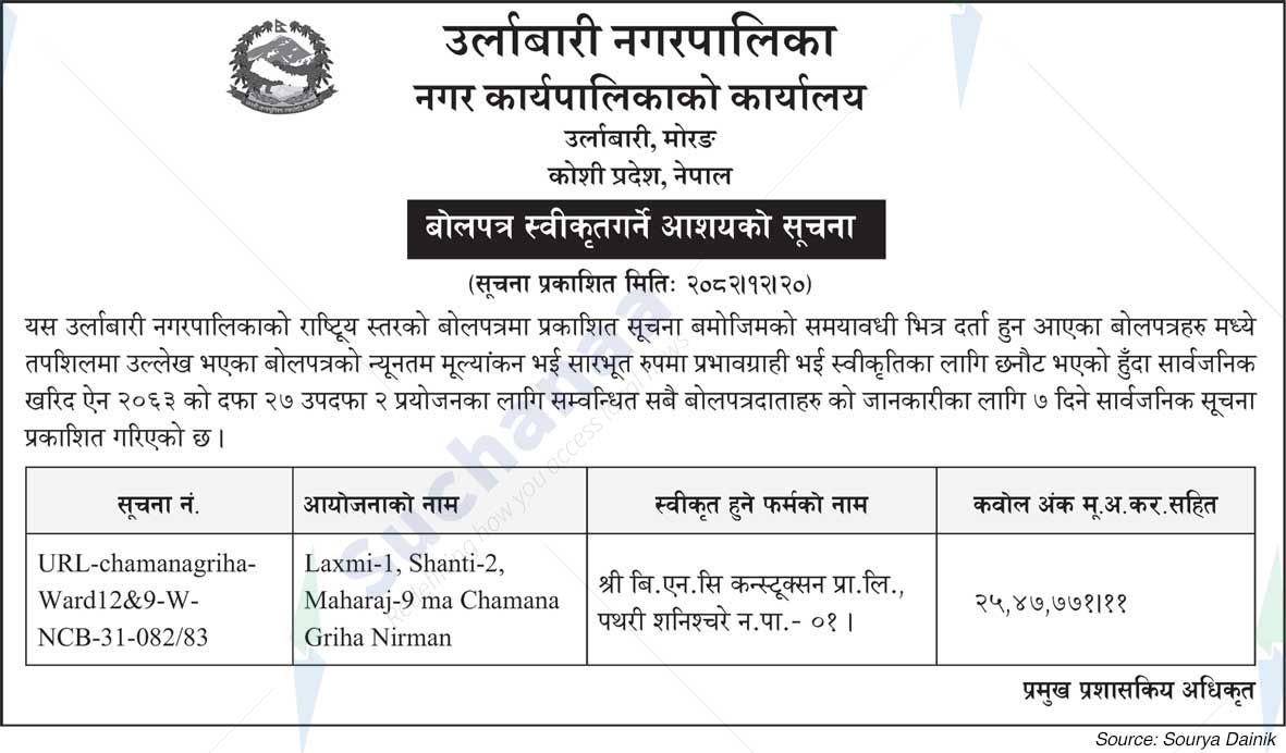 Urlabari Municipality