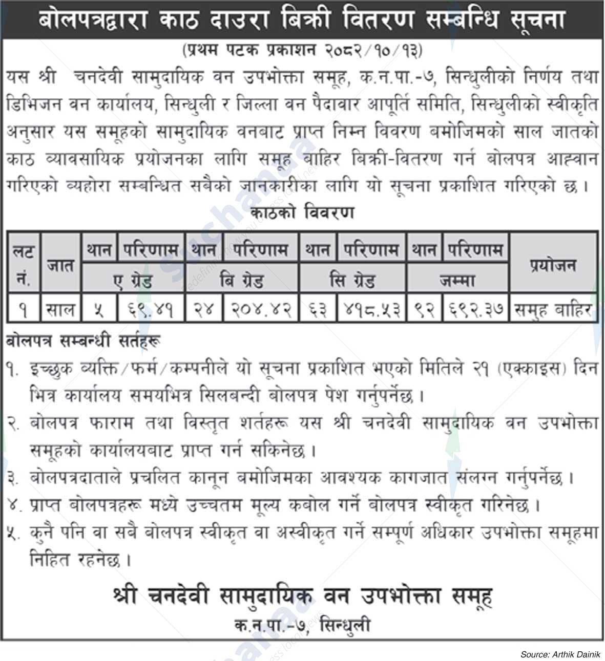 Shree Chandevi Saa.Wa.Wo.Sa, Sindhuli