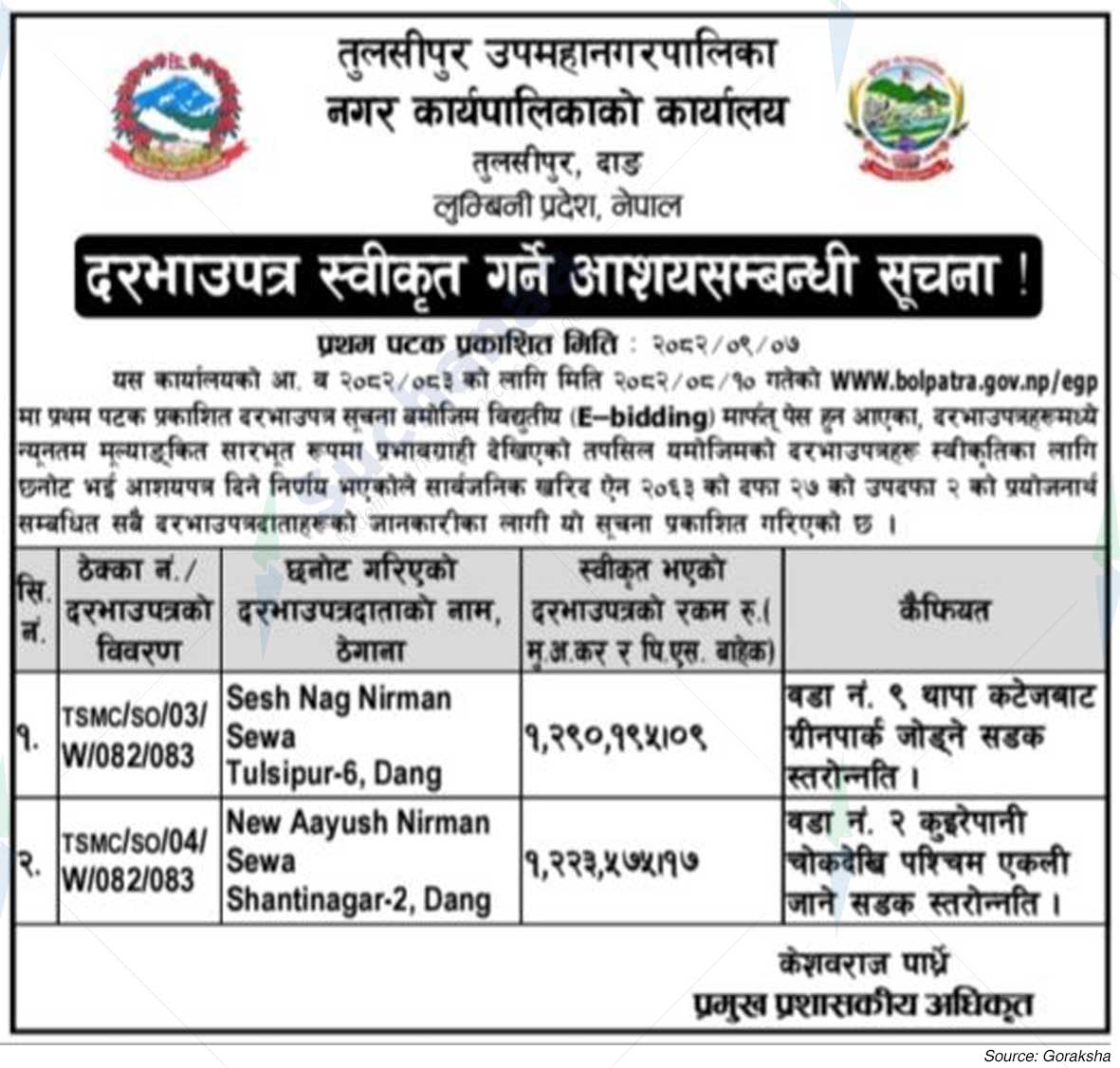 Tulsipur Sub-Metropolitan City