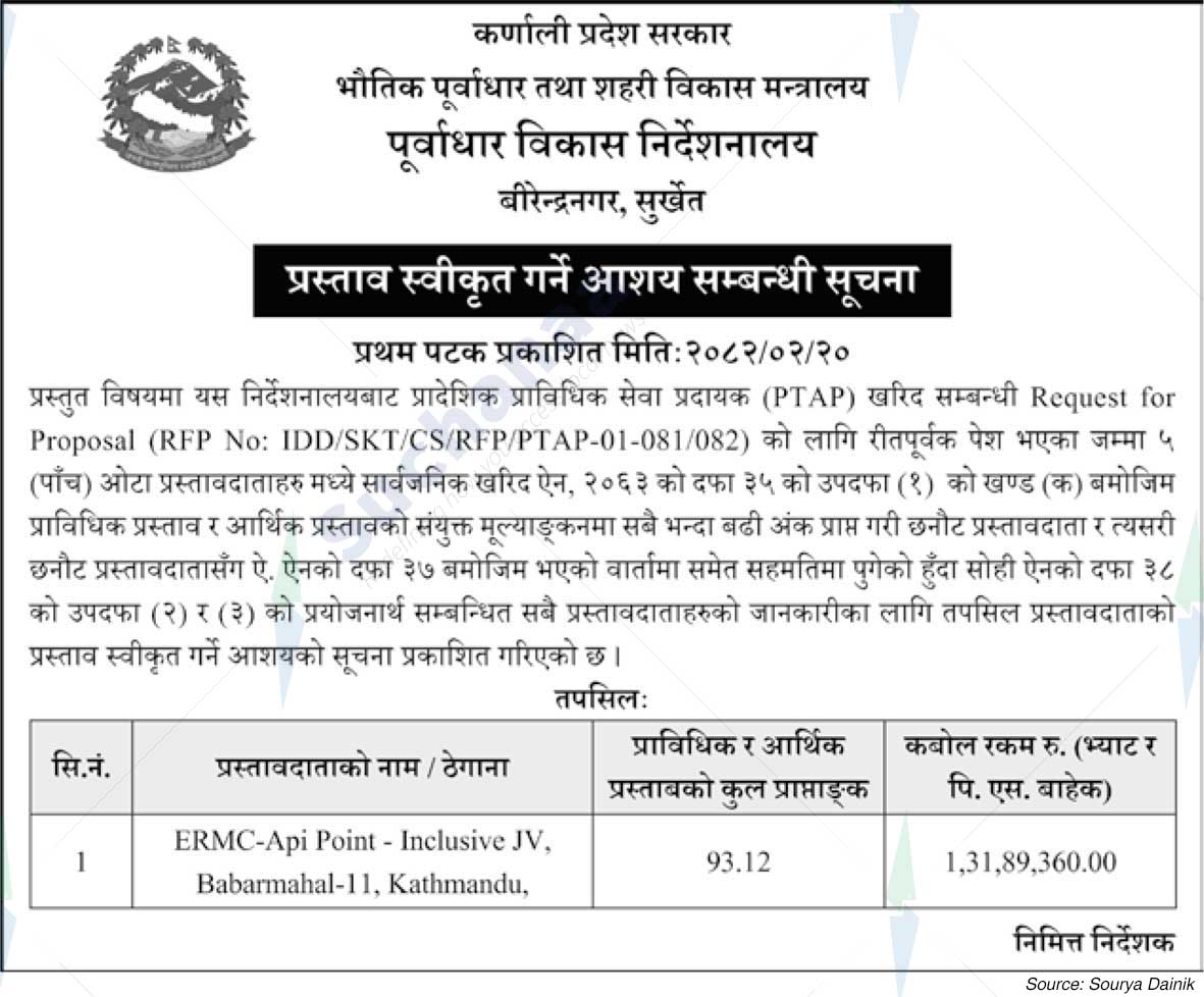 Directorate of Infrastructure Development, Birendranagar