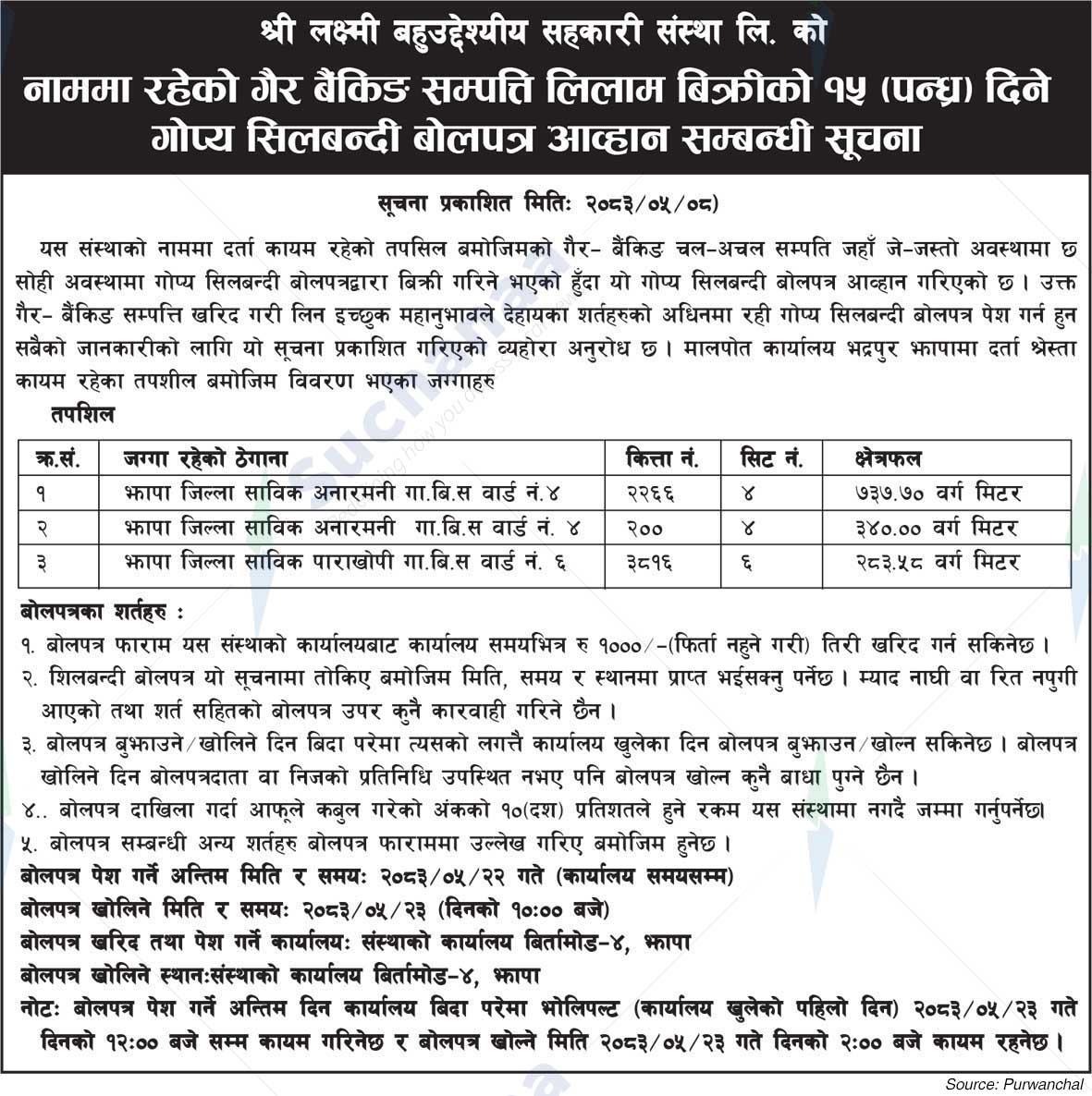 Shree Laxmi Multipurpose Co-operative Ltd.