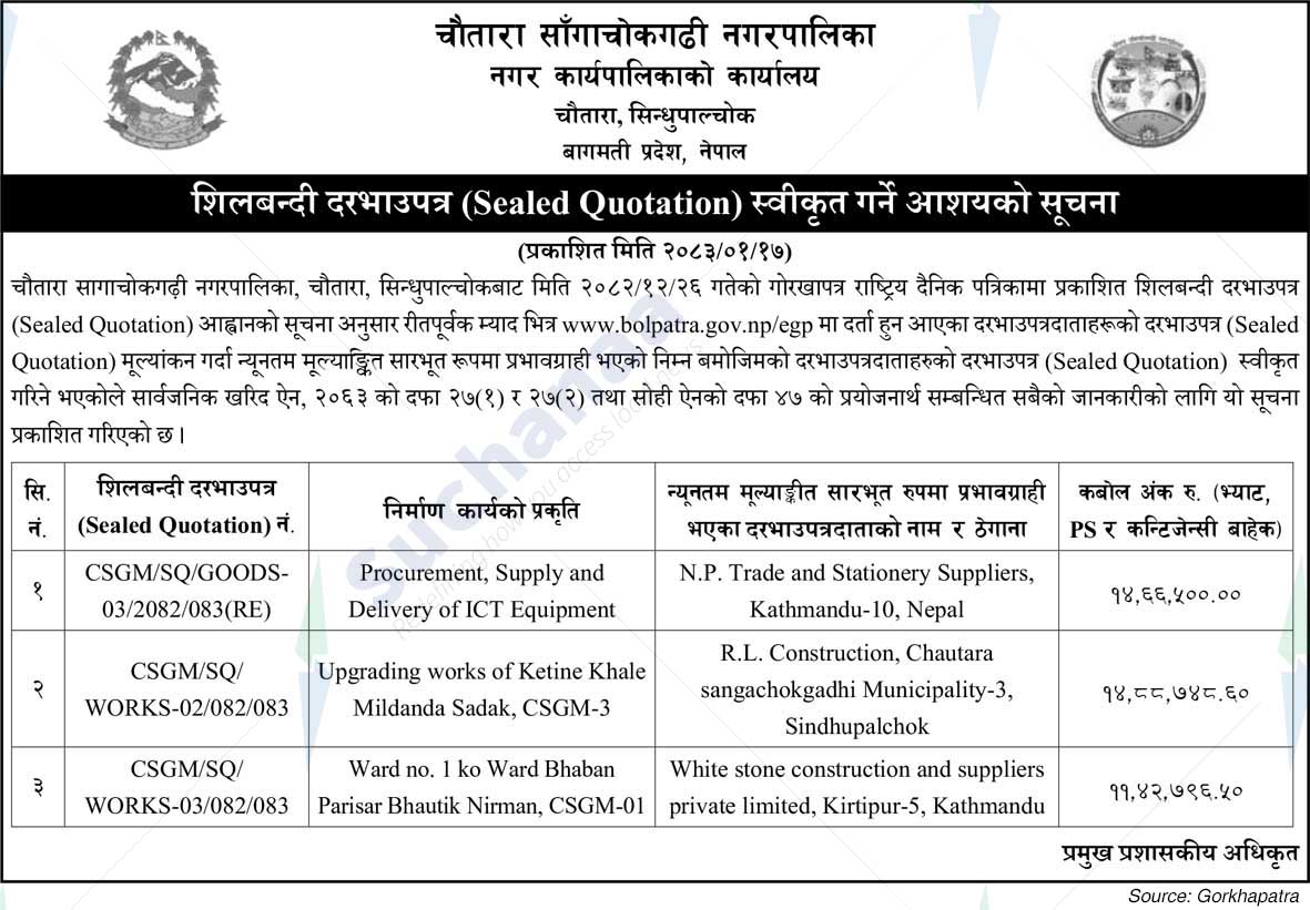 Chautara Sangchokgadhi Municipality