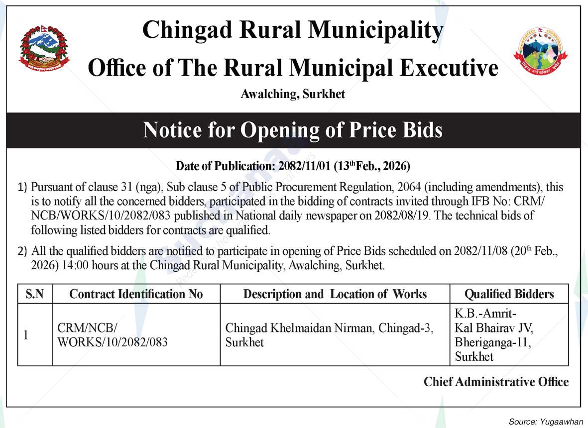 Chingad Rural Municipality