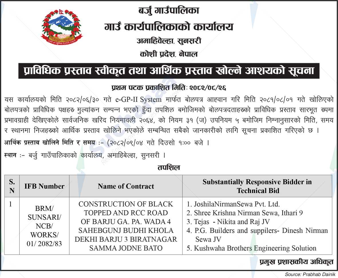 Barju Rural Municipality