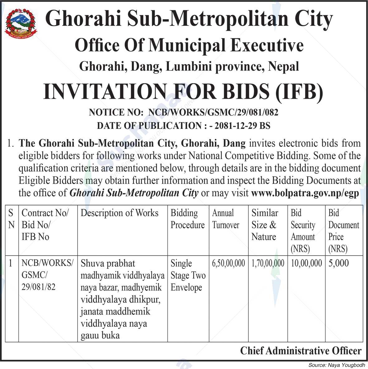 Ghorahi Sub-Metropolitan City