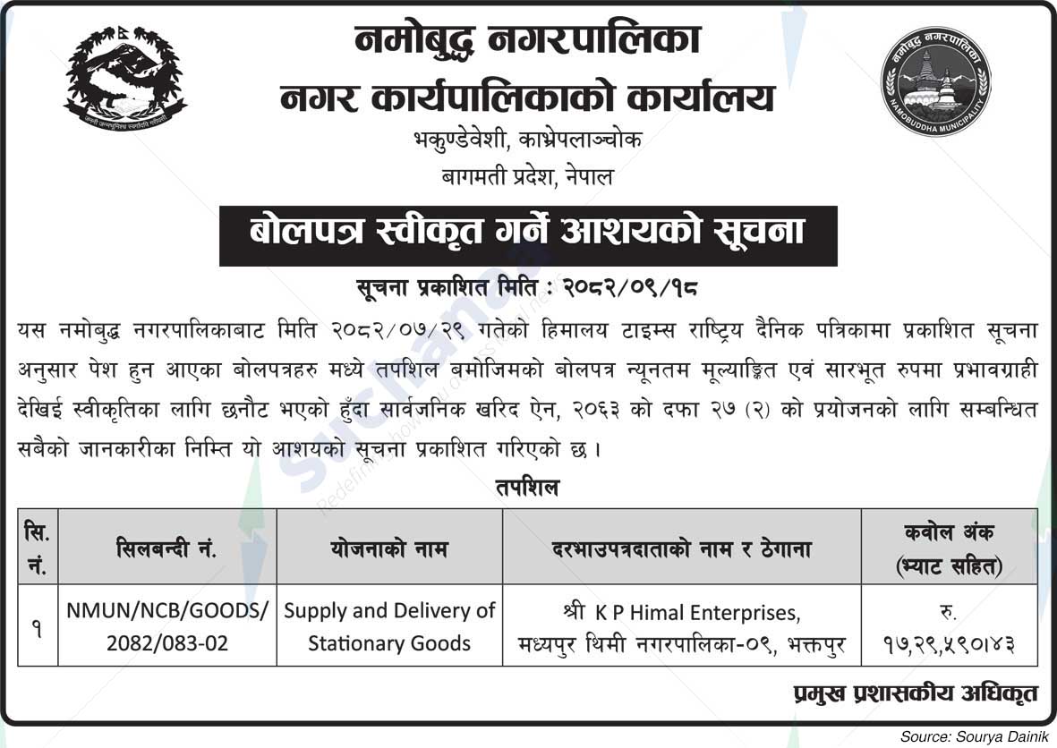 Namobudhha Municipality