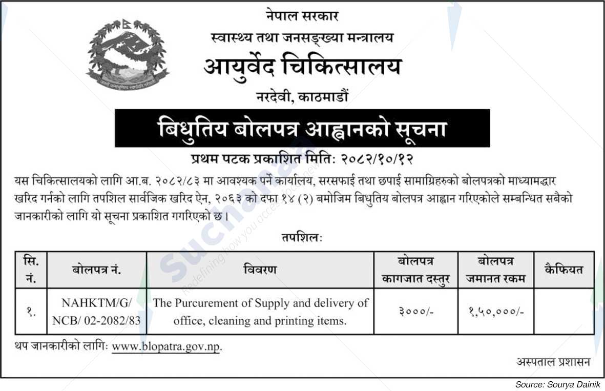 Ayurveda Chikitshyala