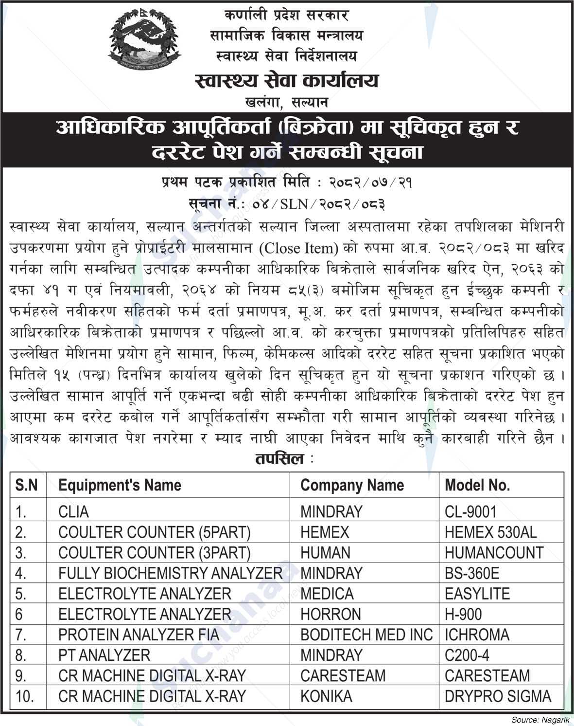 Infrastructure Construction and Development Project, Surkhet