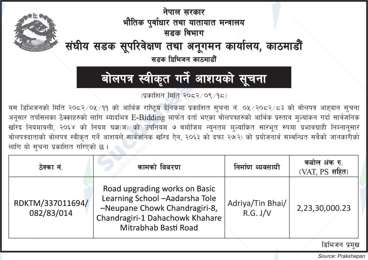 Road Division, Kathmandu