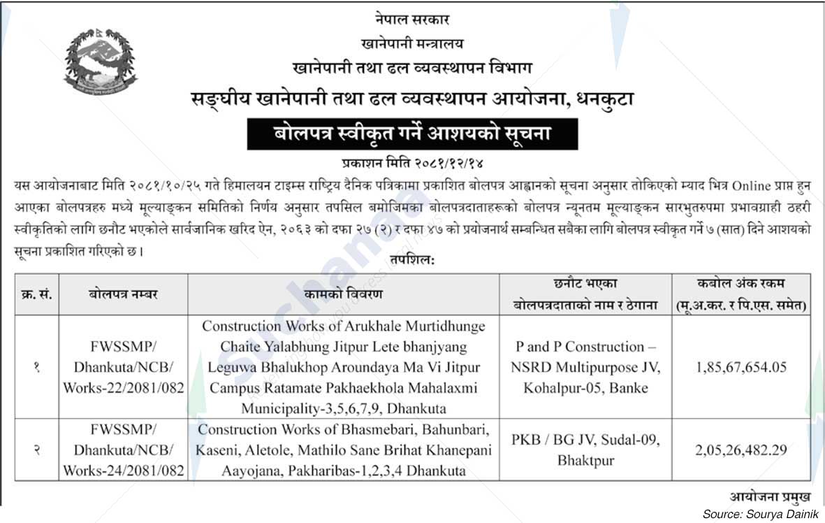 Federal Water Supply and Sewerage Management Project, Dhankuta