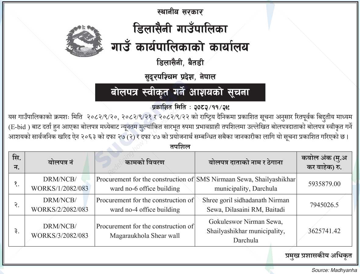 Dilasaini Rural Municipality