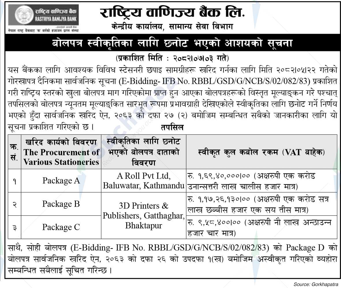 Rastriya Banijya Bank Ltd.