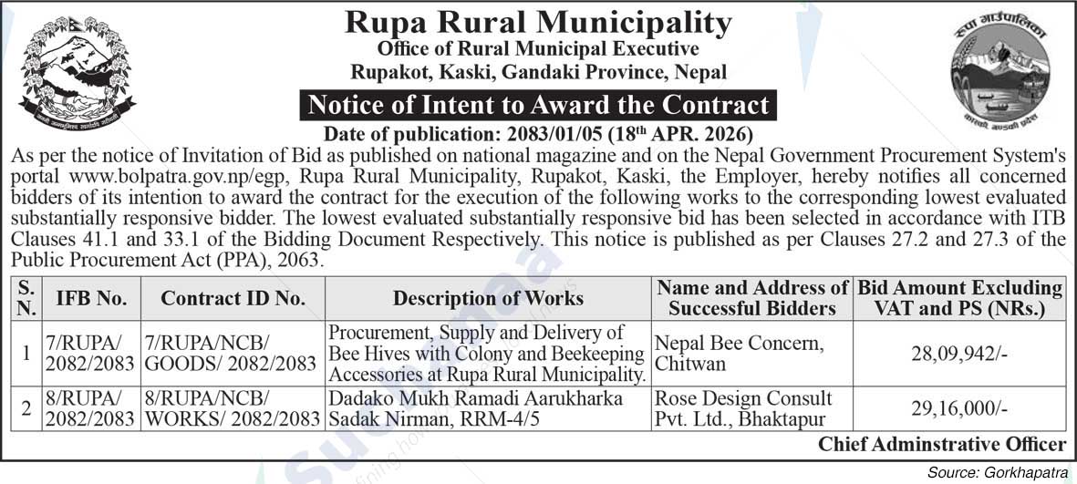 Rupa Rural Municipality