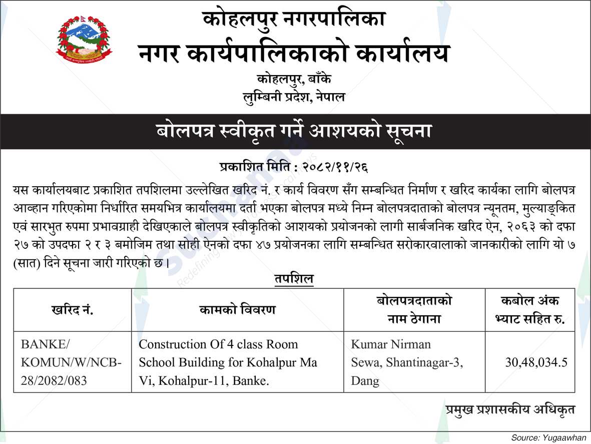 Kohalpur Municipality