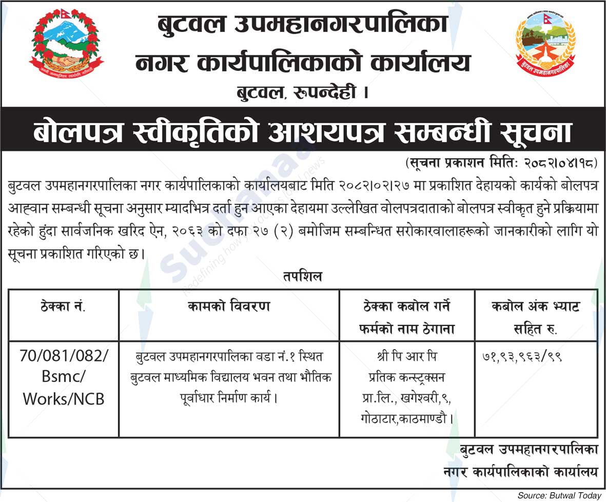 Butwal Sub-Metropolitan City