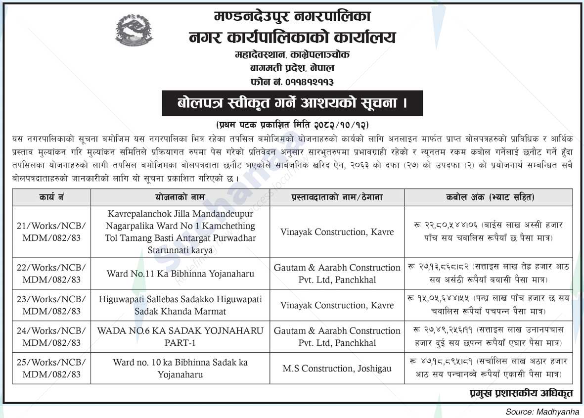 Mandandeupur Municipality