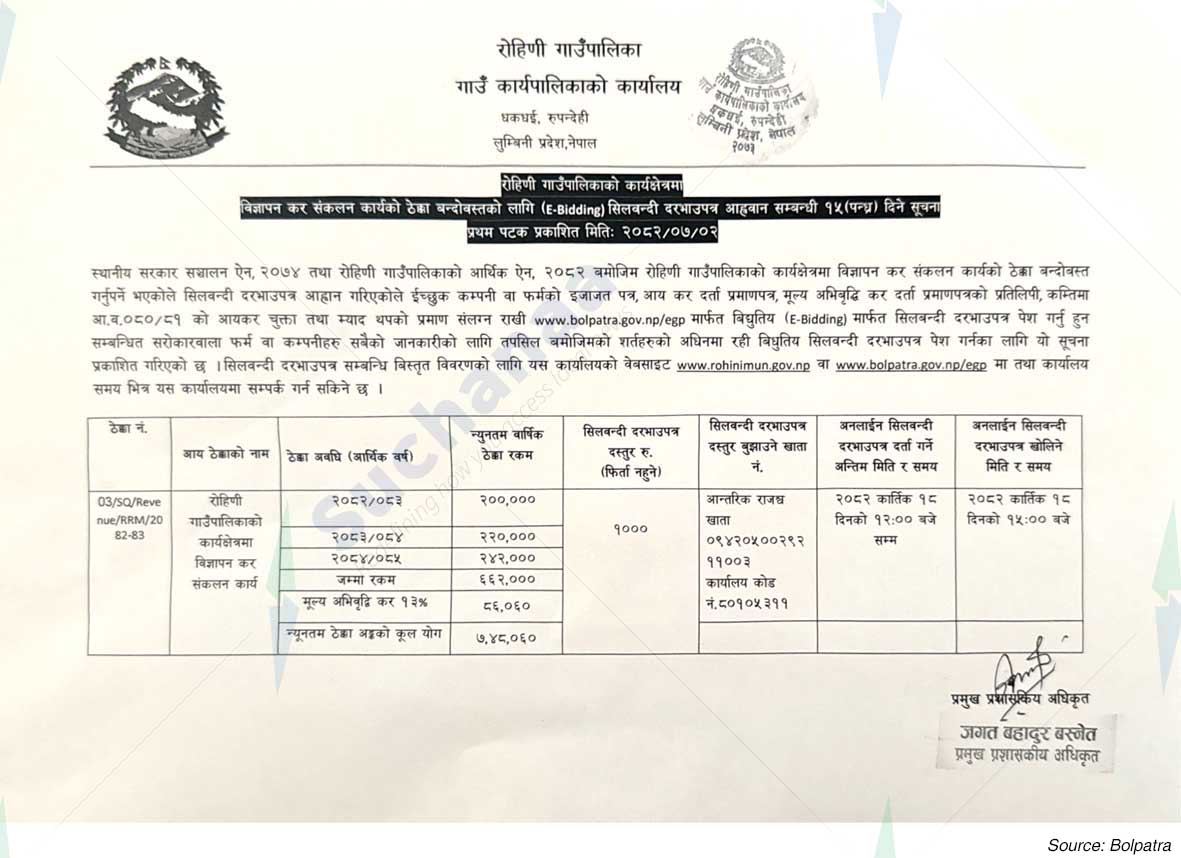 Rohini Rural Municipality