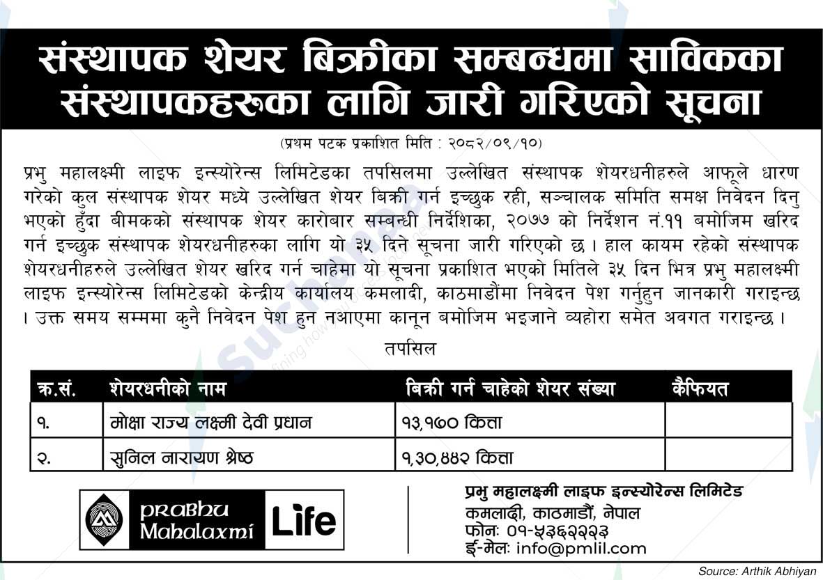 Prabhu Mahalaxmi Life Insurance Limited