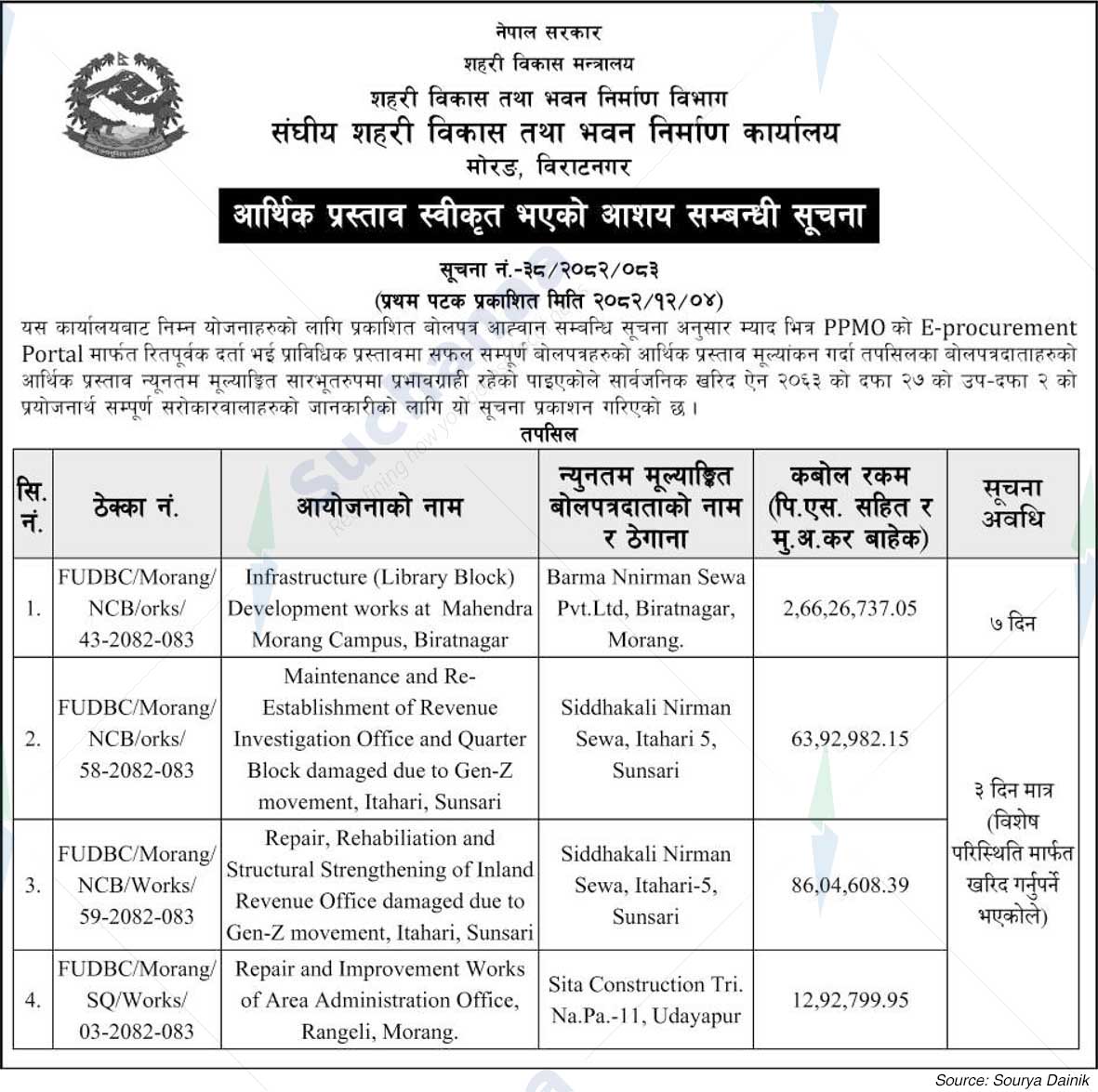 Federal Urban Development and Building Construction Office, Morang, Biratnagar