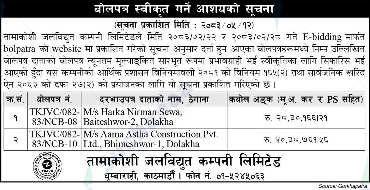 Tamakoshi Jalvidhyut Company Limited