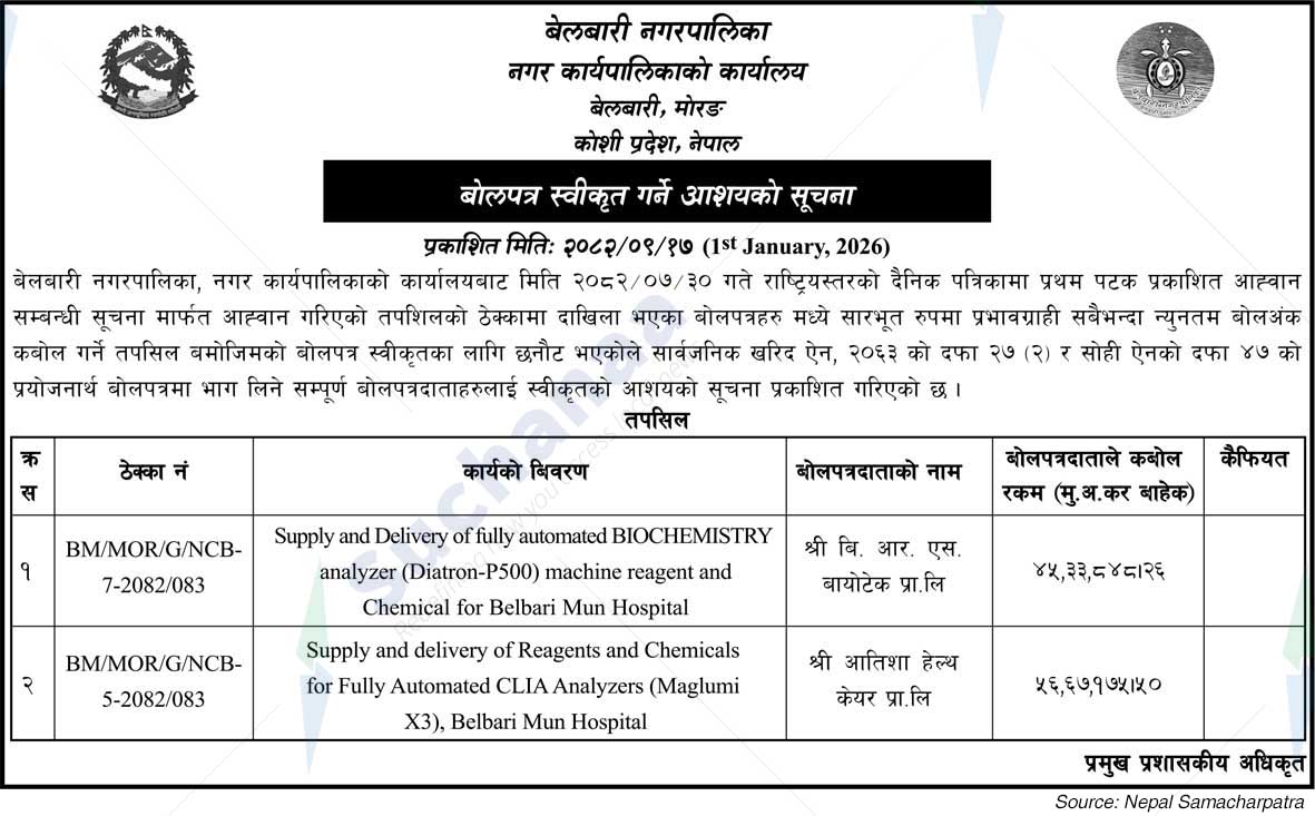 Belbari Municipality