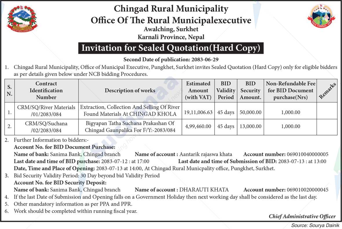 Chingad Rural Municipality
