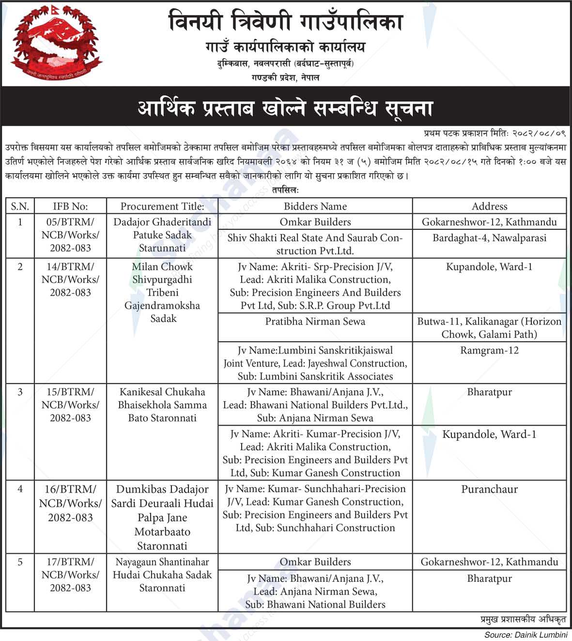 Binayi Tribeni Rural Municipality