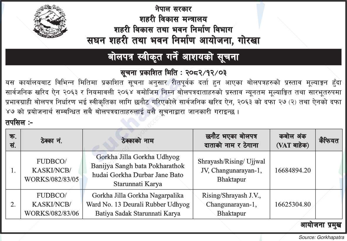 Federal Urban Development and Building Construction Office, Gorkha