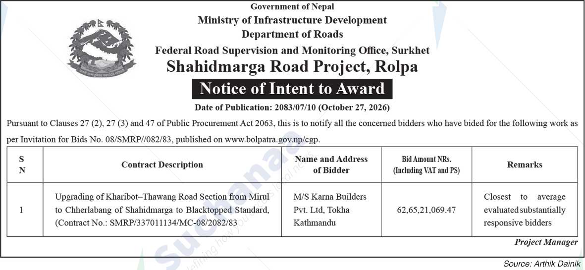 Shahidmarg Road Project