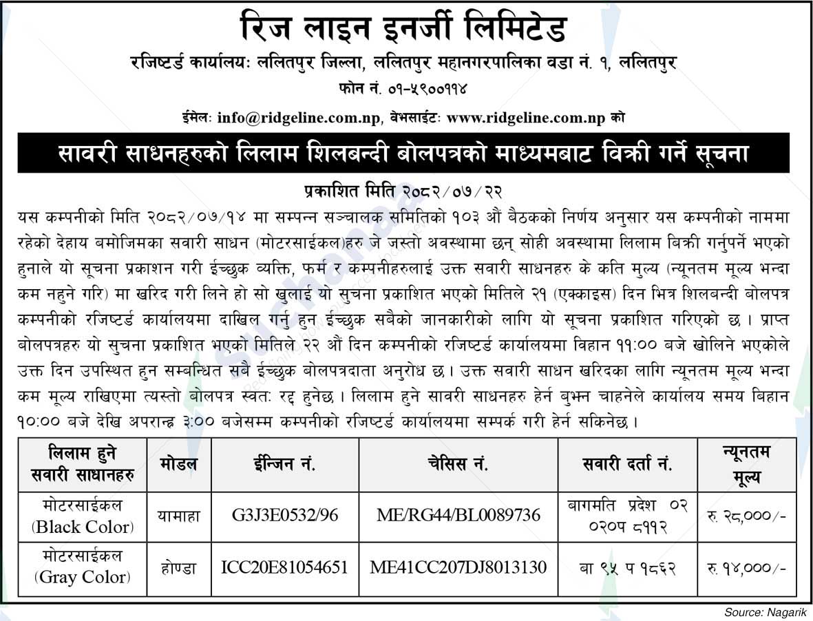 Ridge Line Energy Limited.