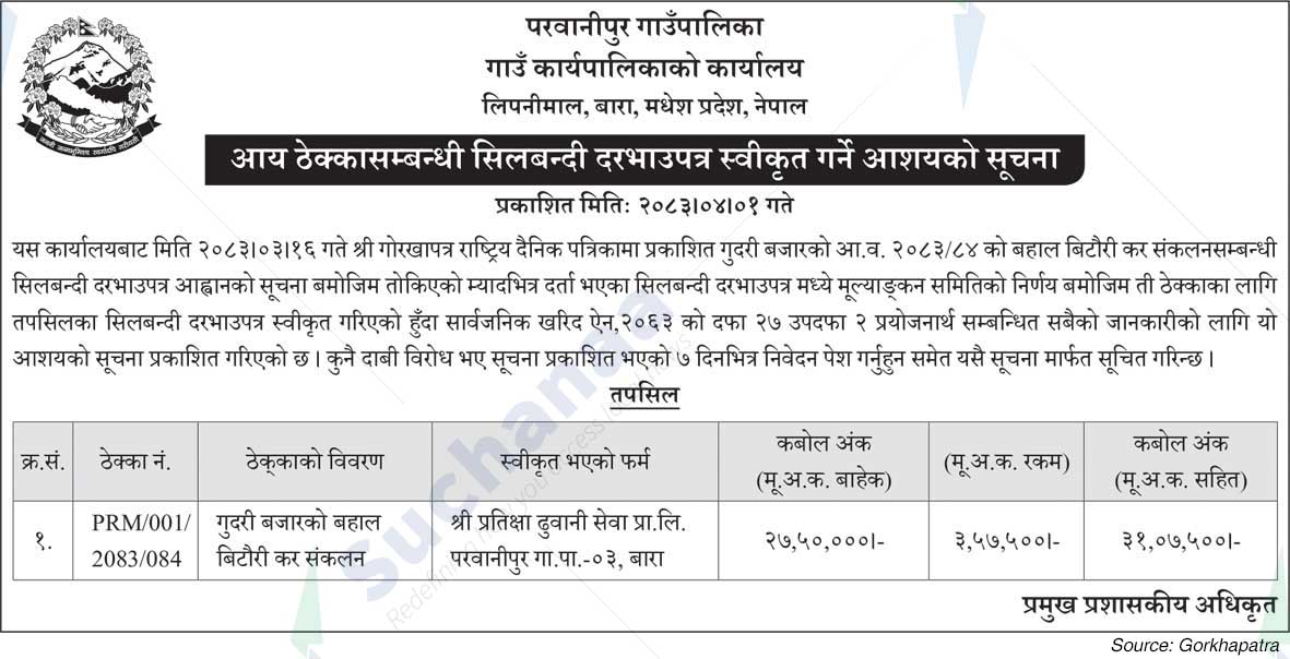 Parawanipur Rural Municipality