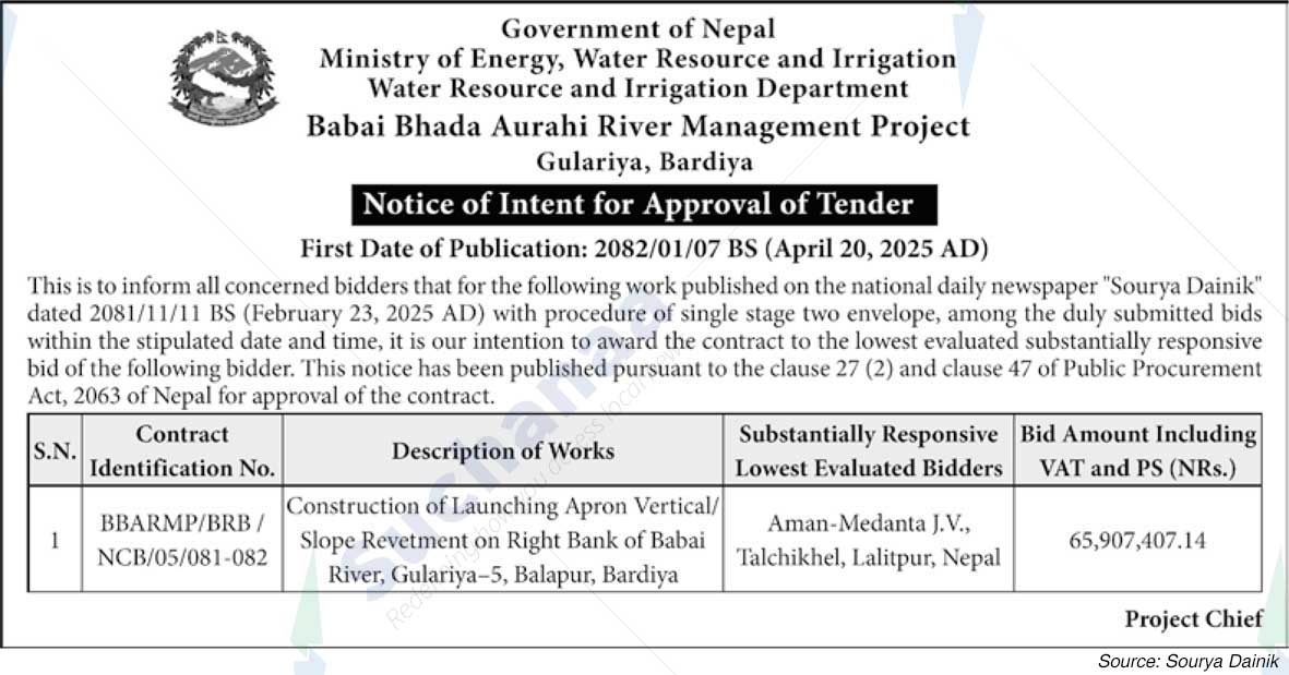 Babai Bhada Aurahi River Management Project