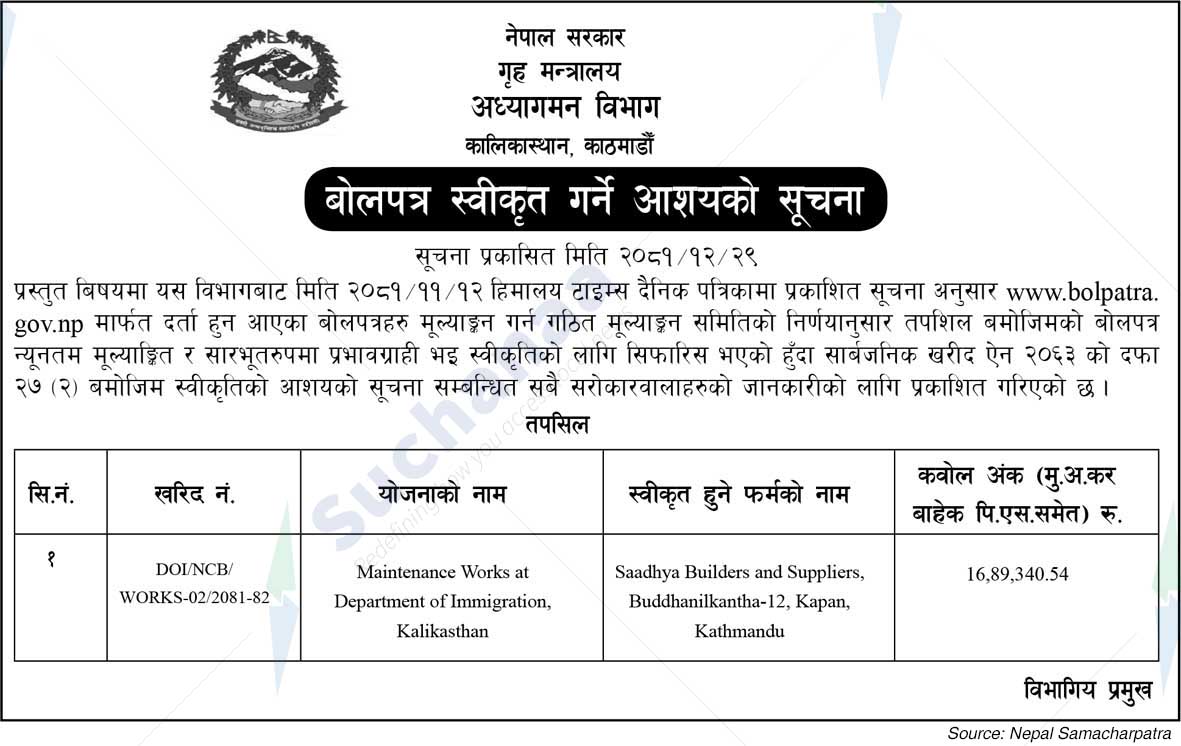 Department of Immigration