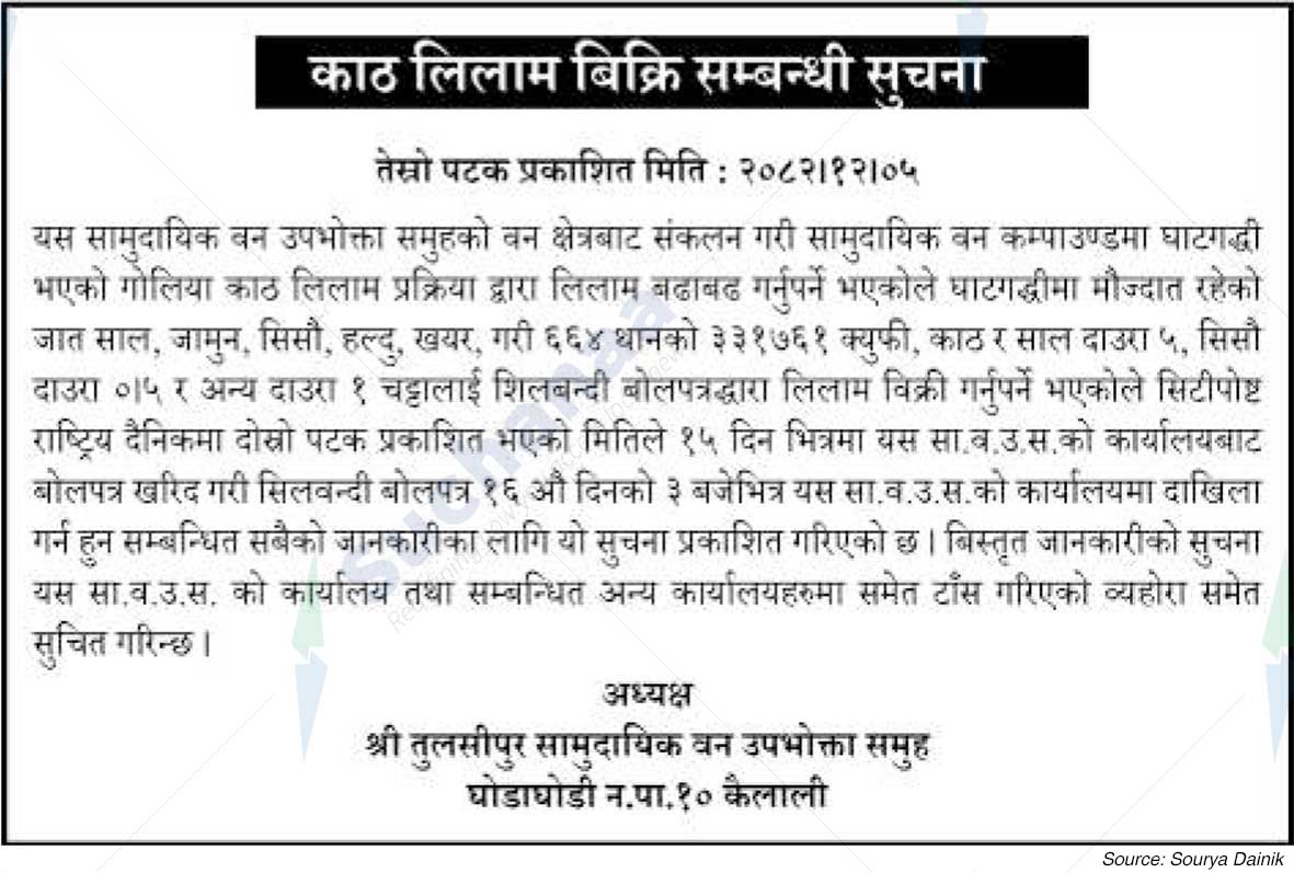 Shree Tulsipur Saa.Wa.Wo.Sa.