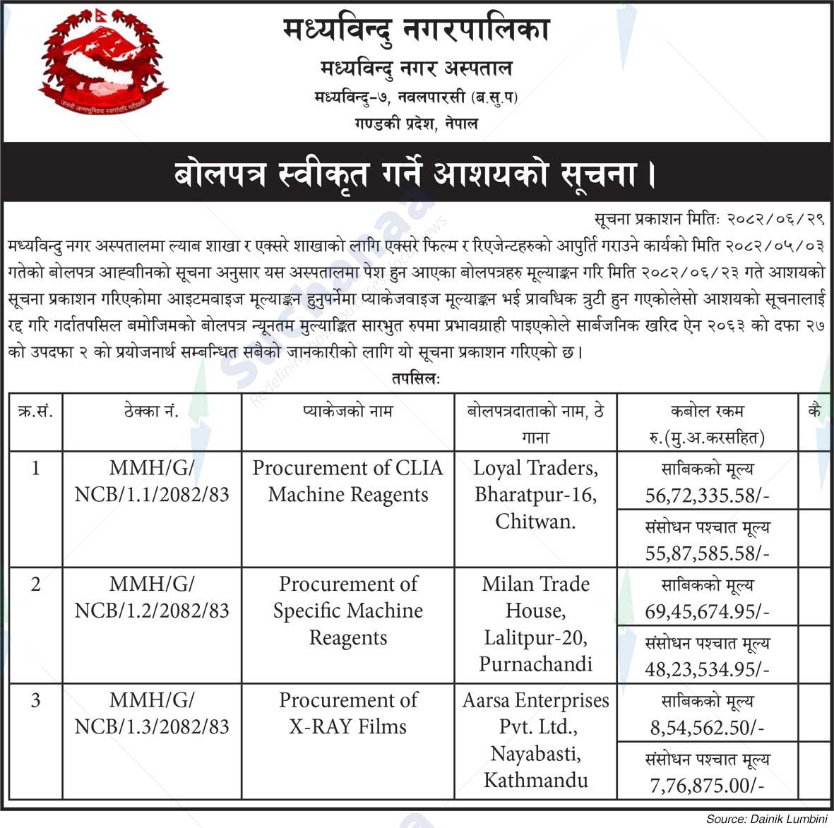 Madhyabindu Municipality