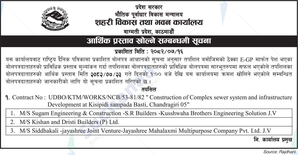 Urban Development and Building Office, Bagmati Province, Kathmandu