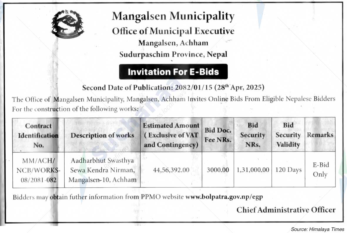 Mangalsen Municipality