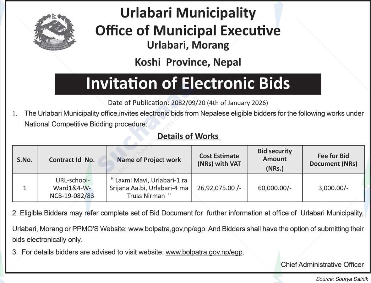 Urlabari Municipality