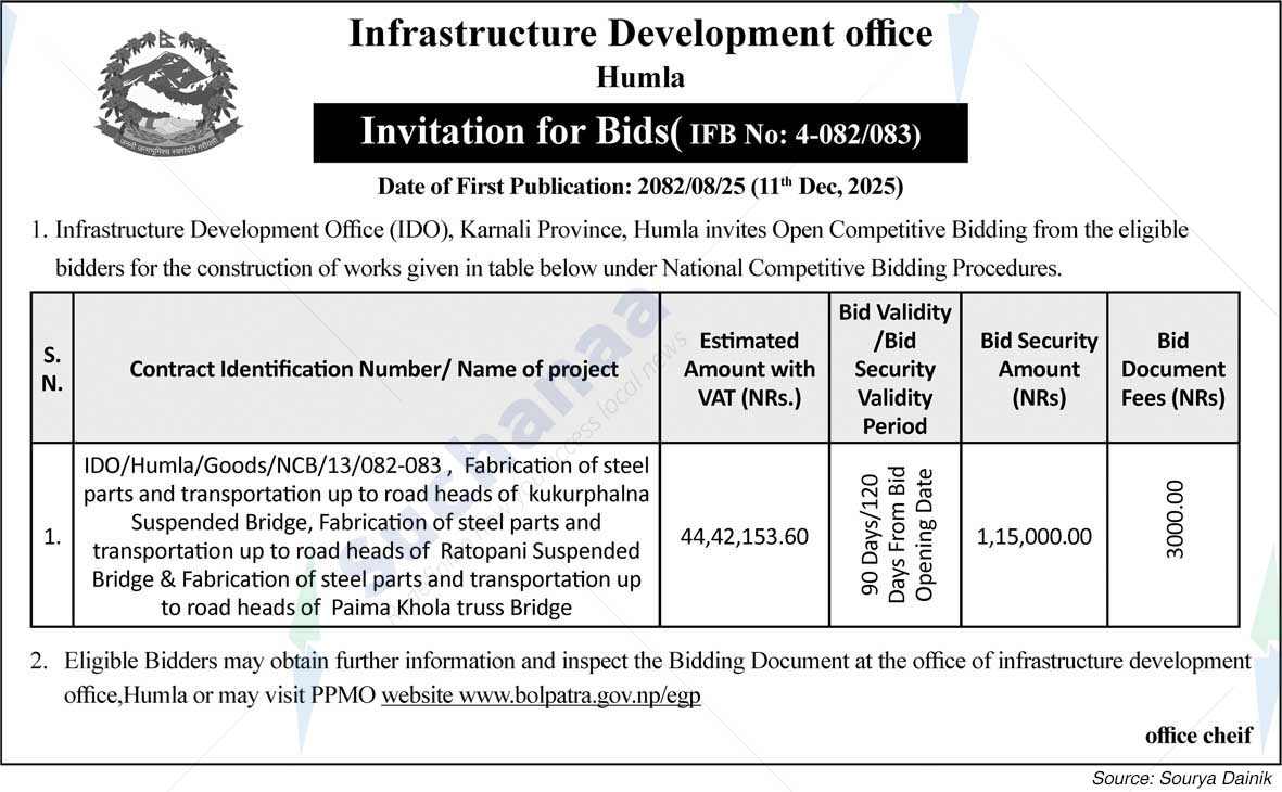 Infrastructure Development office, Humla