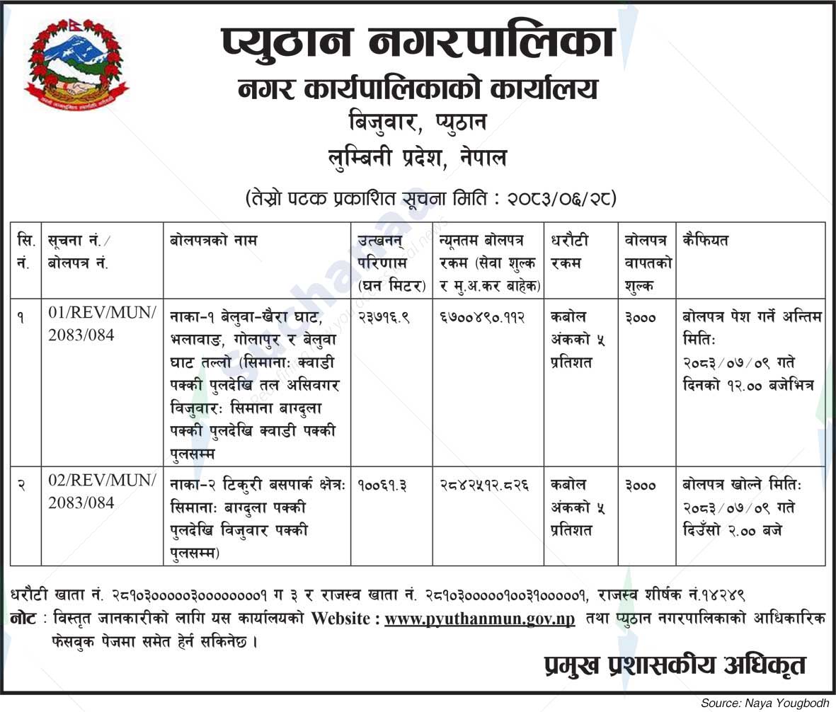 Pyuthan Municipality