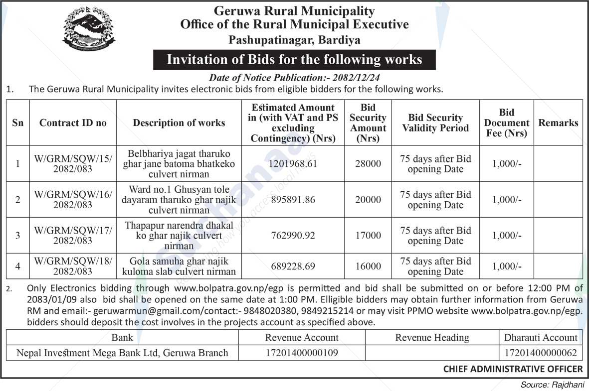 Geruwa Rural Municipality