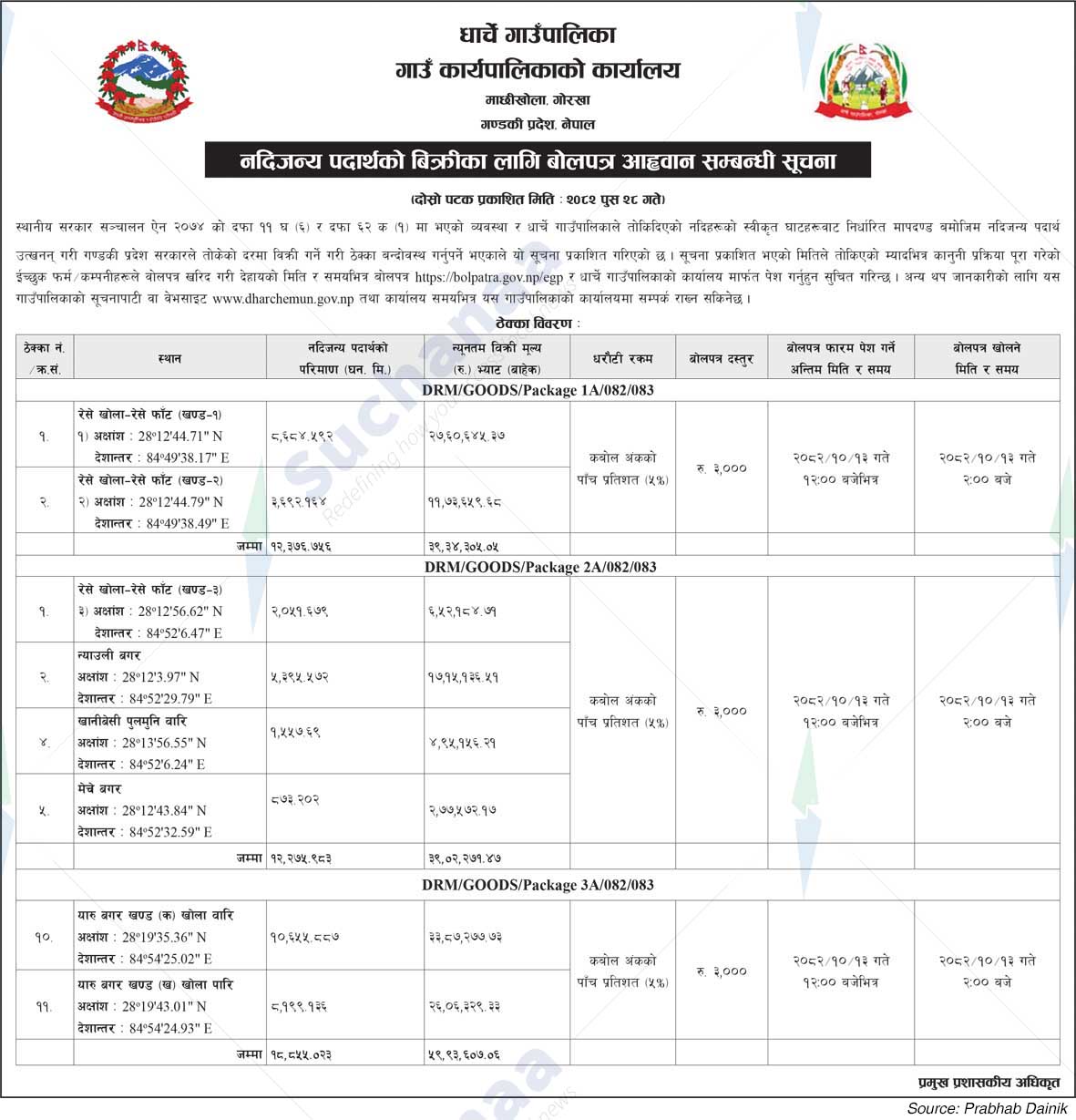 Dharche Rural Municipality