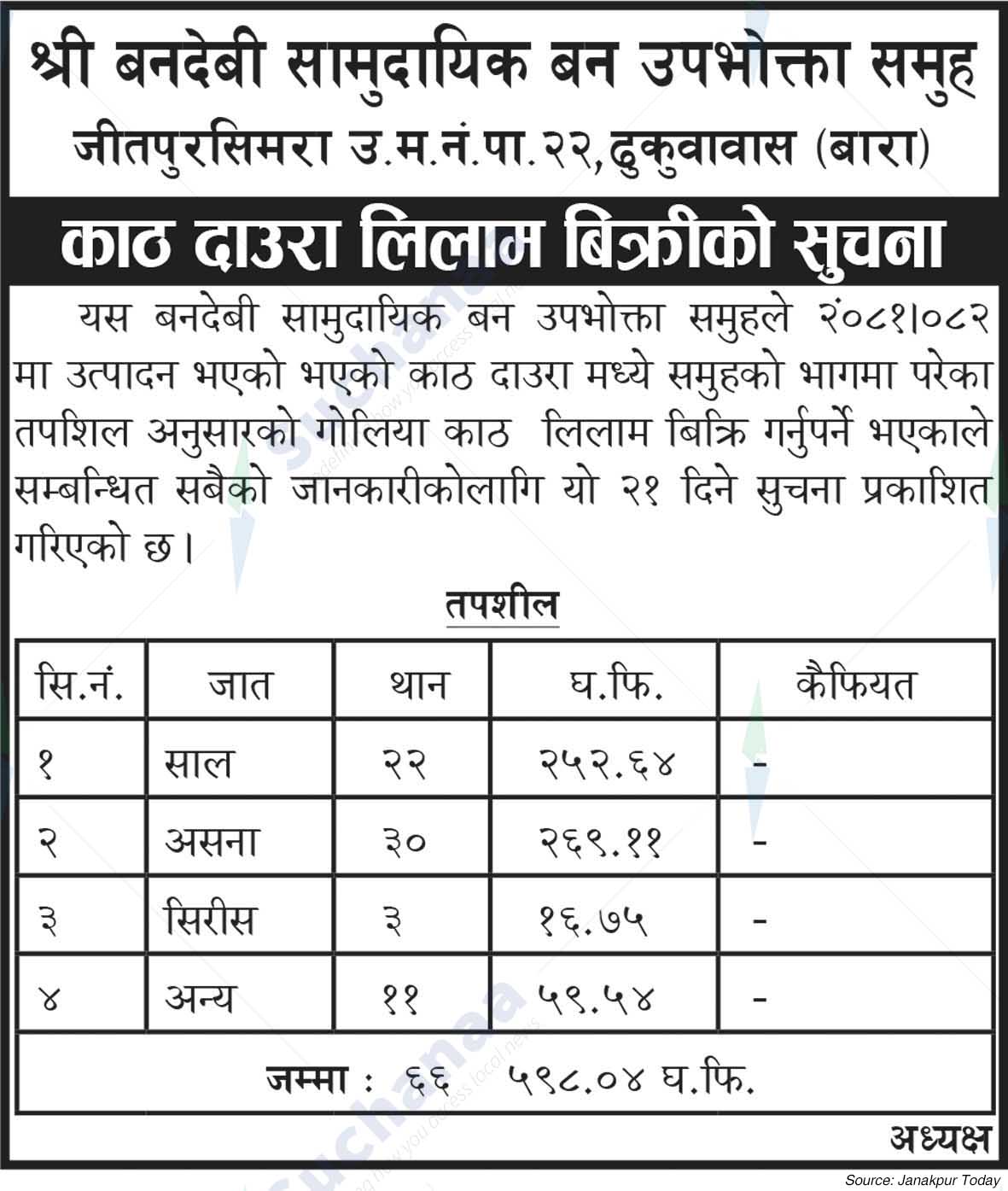 Shree Bandebi Saa.Wa.Wo.Sa.