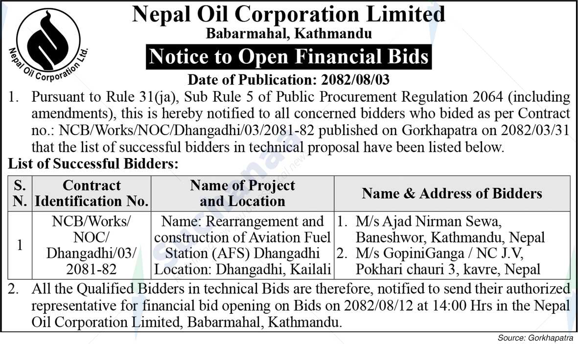 Nepal Oil Corporation Limited