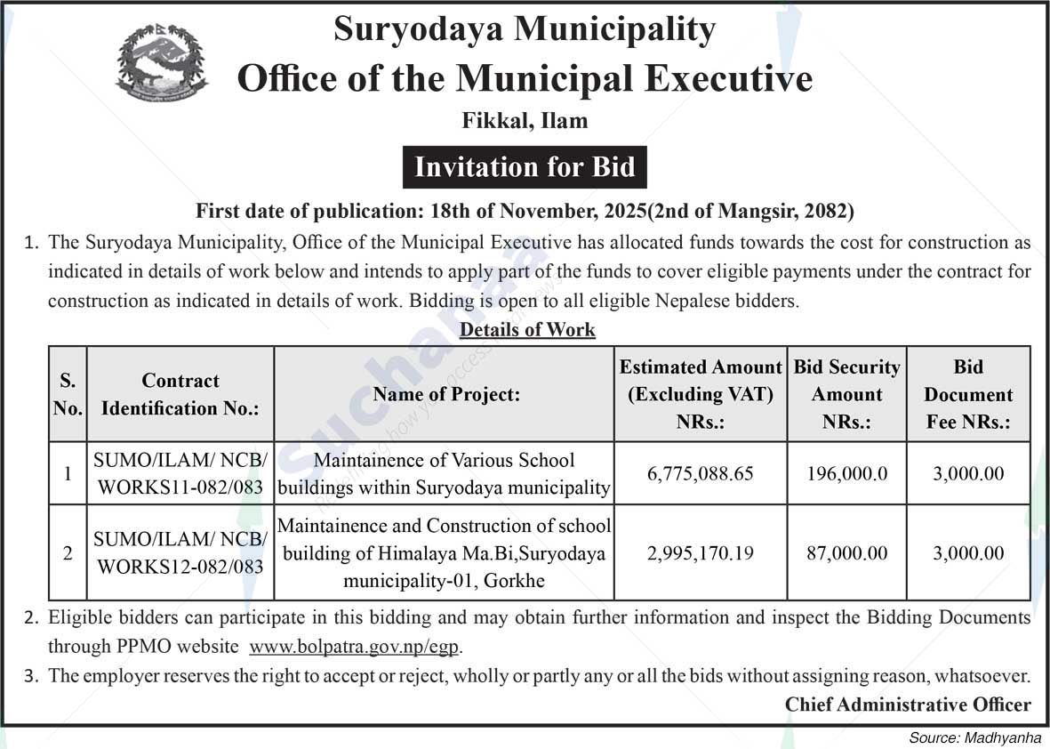 Suryodaya Municipality