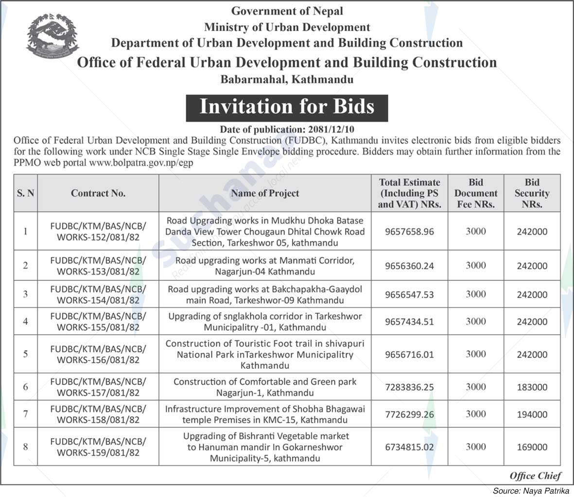 Office of Federal Urban Development and Building Construction