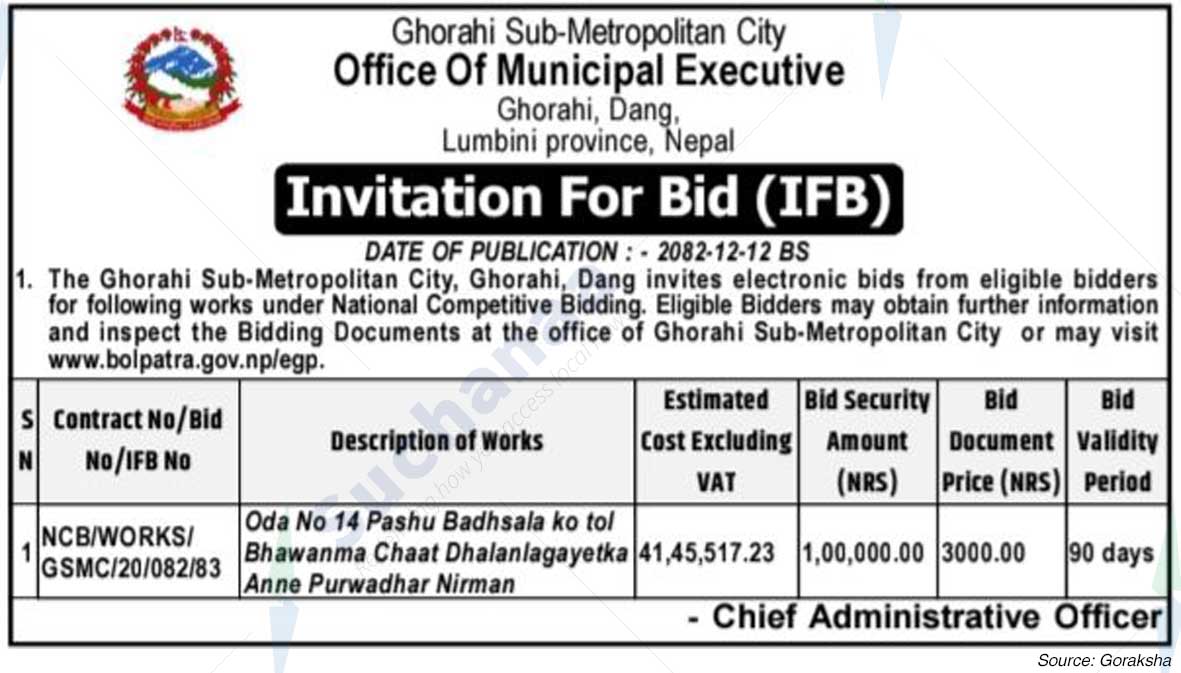 Ghorahi Sub-Metropolitan City