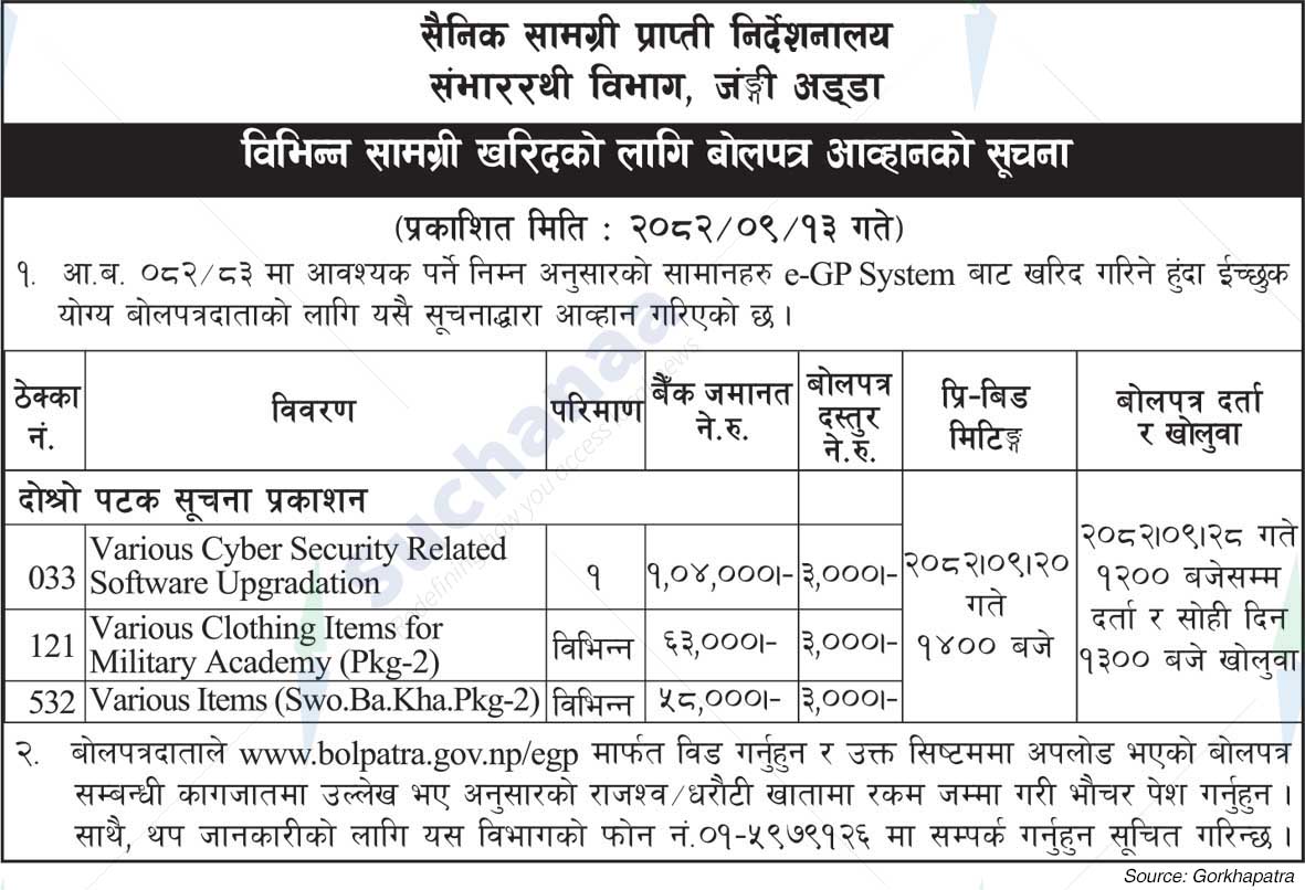 Logistics Department, Military Base