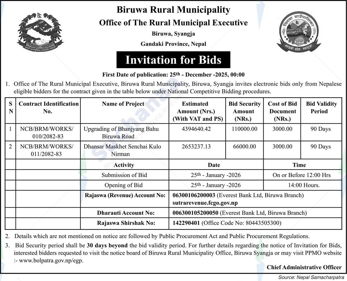 Biruwa Rural Municipality